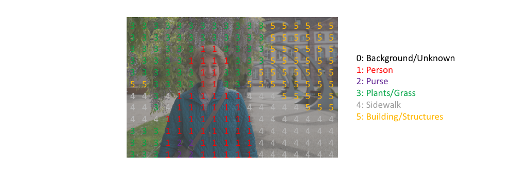 Image-Segmentation2