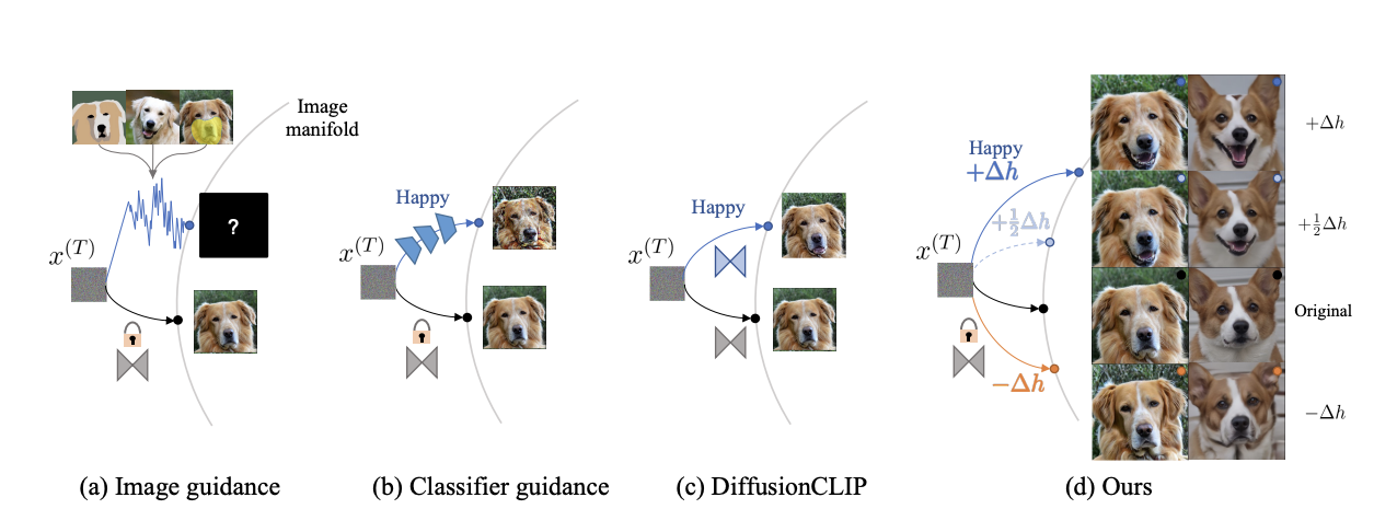 figure1.1