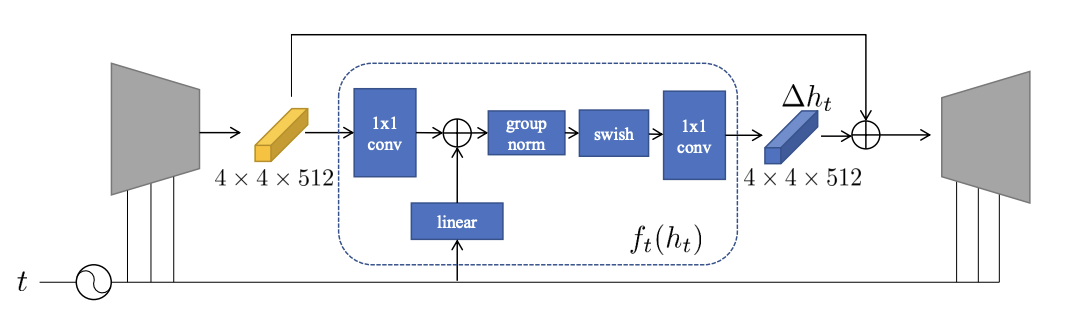 figure1.1