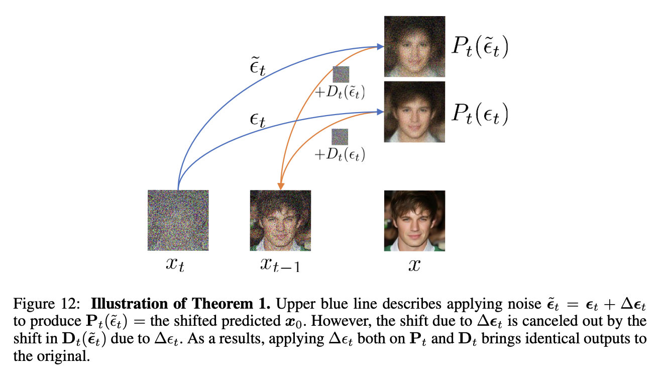 figure1.1