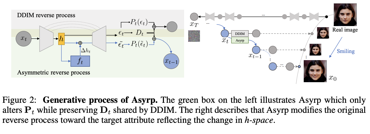 figure1.1