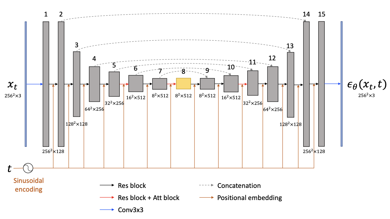 figure1.1