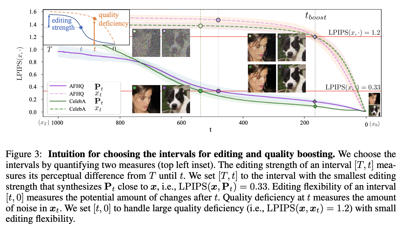 figure1.1