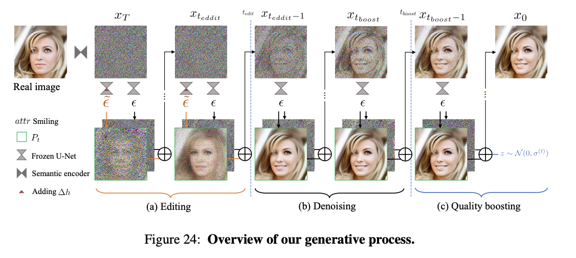 figure1.1